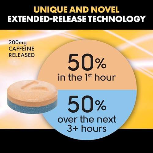 Vivarin Smooth Energy Koffeintabletten mit verlängerter Freisetzung, 200 mg, Fokus, Wachsamkeit & geistige Klarheit, nicht gewohnheitsbildendes Energieergänzungsmittel, zucker- & kalorienfrei, 40 Stück