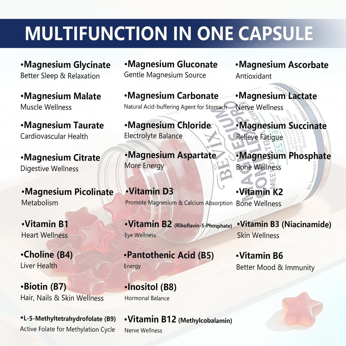 BEVIX Magnesium Komplex Gummis mit methyliertem B-Komplex – Magnesiumglycinat, Citrat, Malat, Taurat, Gluconat, Aspartat, Carbonat, D3, K2 – 60 Gummis für Entspannung, Energie & Nerven