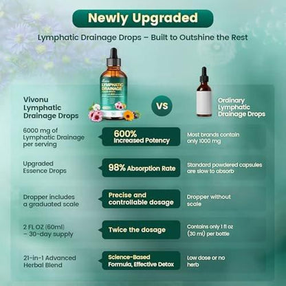 21-in-1 Lymphatische Drainage Tropfen für Liposomale Unterstützung, Immun- & Lymphsystem – Vegan, mit Echinacea, Löwenzahn, Klette, Bromelain, Ringelblume, Kurkuma & mehr – 60 ml