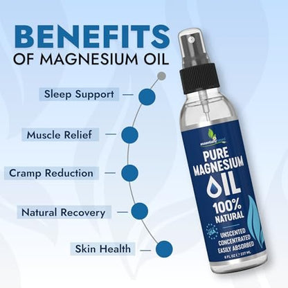 Reines Magnesiumöl Spray 8 oz – Topisches Magnesium für Schlaf & Füße – Extra Stärke – USP-Qualität – 100 % natürliches Öl gegen Muskelschmerzen & Krämpfe – Hergestellt in den USA – 2er-Pack