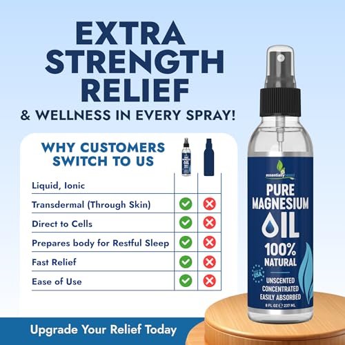 Reines Magnesiumöl Spray 8 oz – Topisches Magnesium für Schlaf & Füße – Extra Stärke – USP-Qualität – 100 % natürliches Öl gegen Muskelschmerzen & Krämpfe – Hergestellt in den USA – 2er-Pack