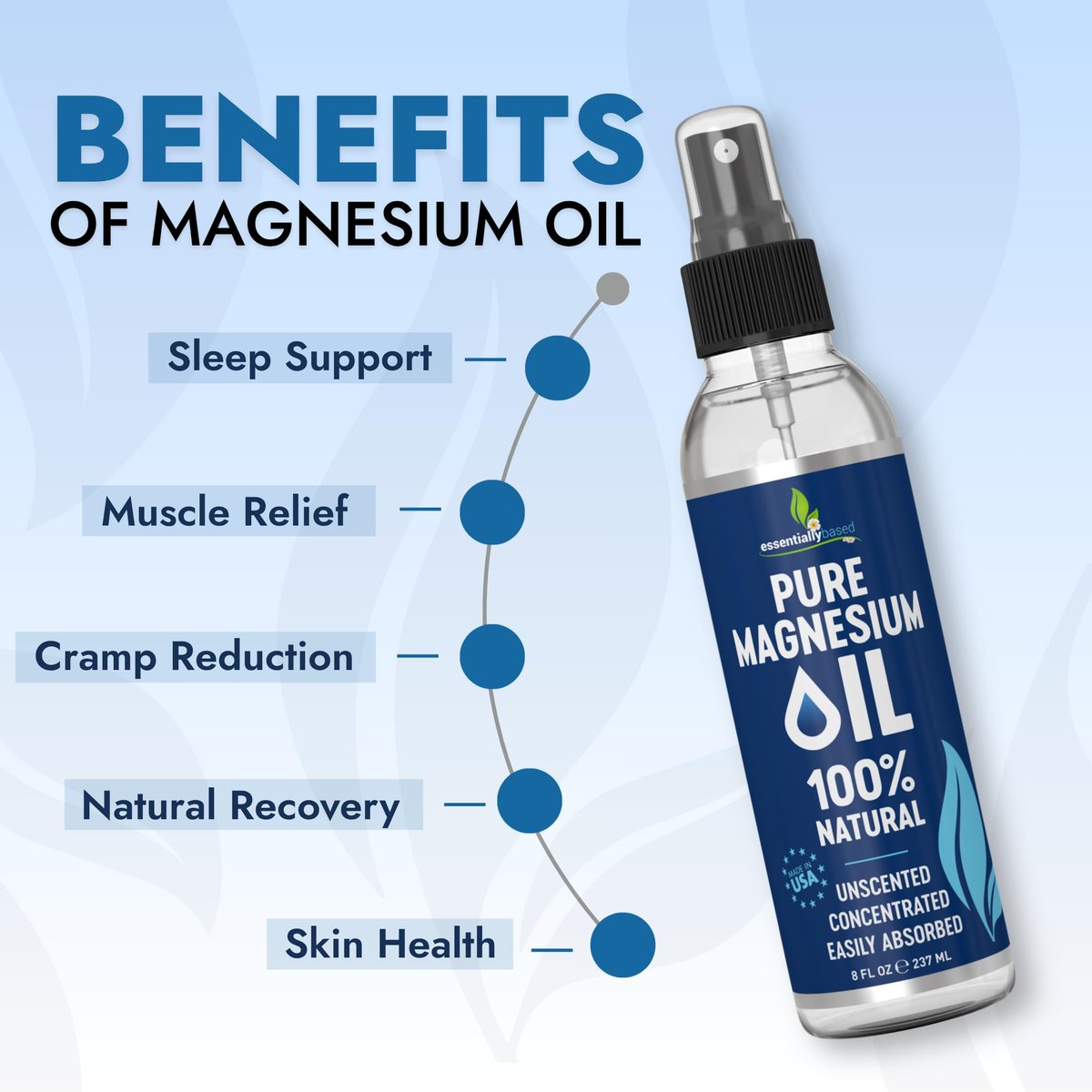 Reines Magnesiumöl Spray 8 oz – Topisches Magnesium für Schlaf & Füße – Extra Stärke – USP-Qualität – 100 % natürliches Öl gegen Muskelschmerzen & Krämpfe – Hergestellt in den USA – 2er-Pack