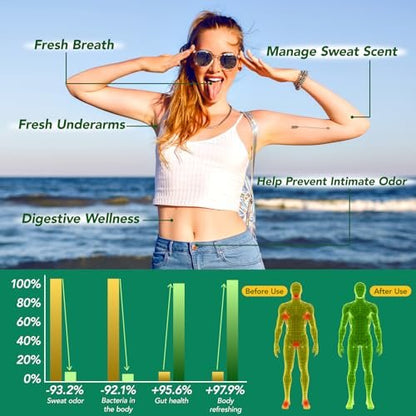 Chlorophyll Kapseln | Inneres Deodorant für Männer & Frauen | Natürliche Geruchskontrolle für Körpergeruch, frischen Atem, Immununterstützung, vegan (120 Kapseln)