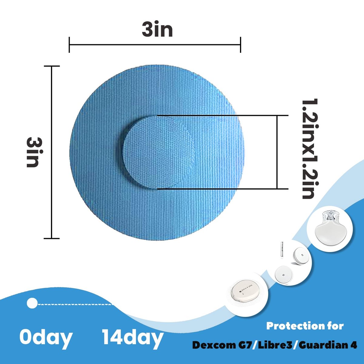 Nepia 30 Stück Regenbogen CGM Sensor Patches | Wasserdichte Klebefolie für Dexcom G7/Libre 1 2 3/Enlite | 14 Tage langanhaltender Schutz | Schweißresistente Sensorabdeckungen für aktiven Lebensstil