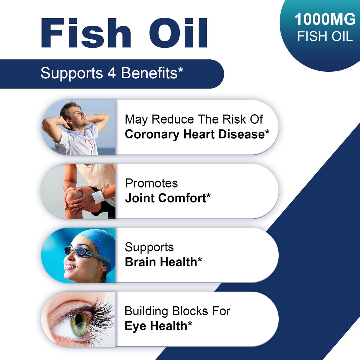 JulyDeer Fischöl Omega 3 Konzentrat 1000 mg – Reich an EPA und DHA, Unterstützt Herz-, Gelenk-, Gehirn- und Augengesundheit, Fördert das allgemeine Wohlbefinden, Stärkt das Immunsystem, Nicht-GMO | 200 Weichkapseln