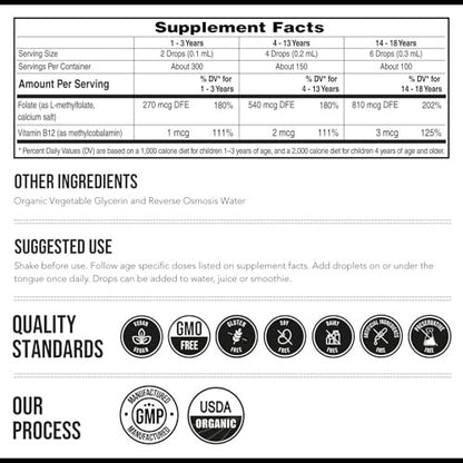 Bioaktives Methylfolat + Methyl-B12 für Kinder – geschmacksneutral, sublingual – 5-MTHF, die überlegene Form von Folat – einstellbare Dosierung für jedes Alter – Stimmung, Verhalten, Kognition – 30 ml