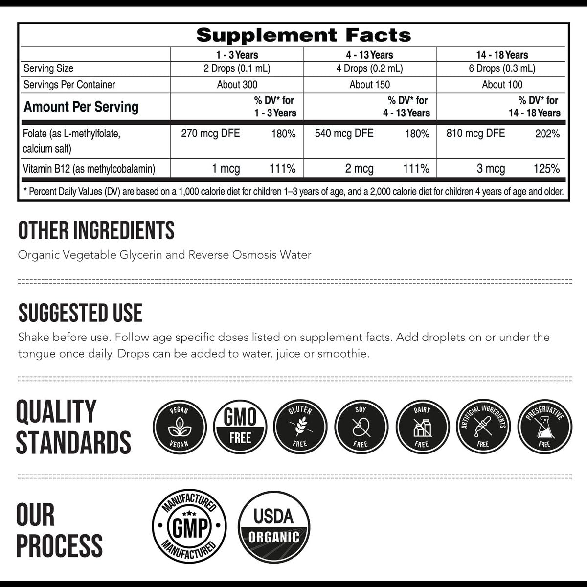 Bioaktives Methylfolat + Methyl-B12 für Kinder – geschmacksneutral, sublingual – 5-MTHF, die überlegene Form von Folat – einstellbare Dosierung für jedes Alter – Stimmung, Verhalten, Kognition – 30 ml