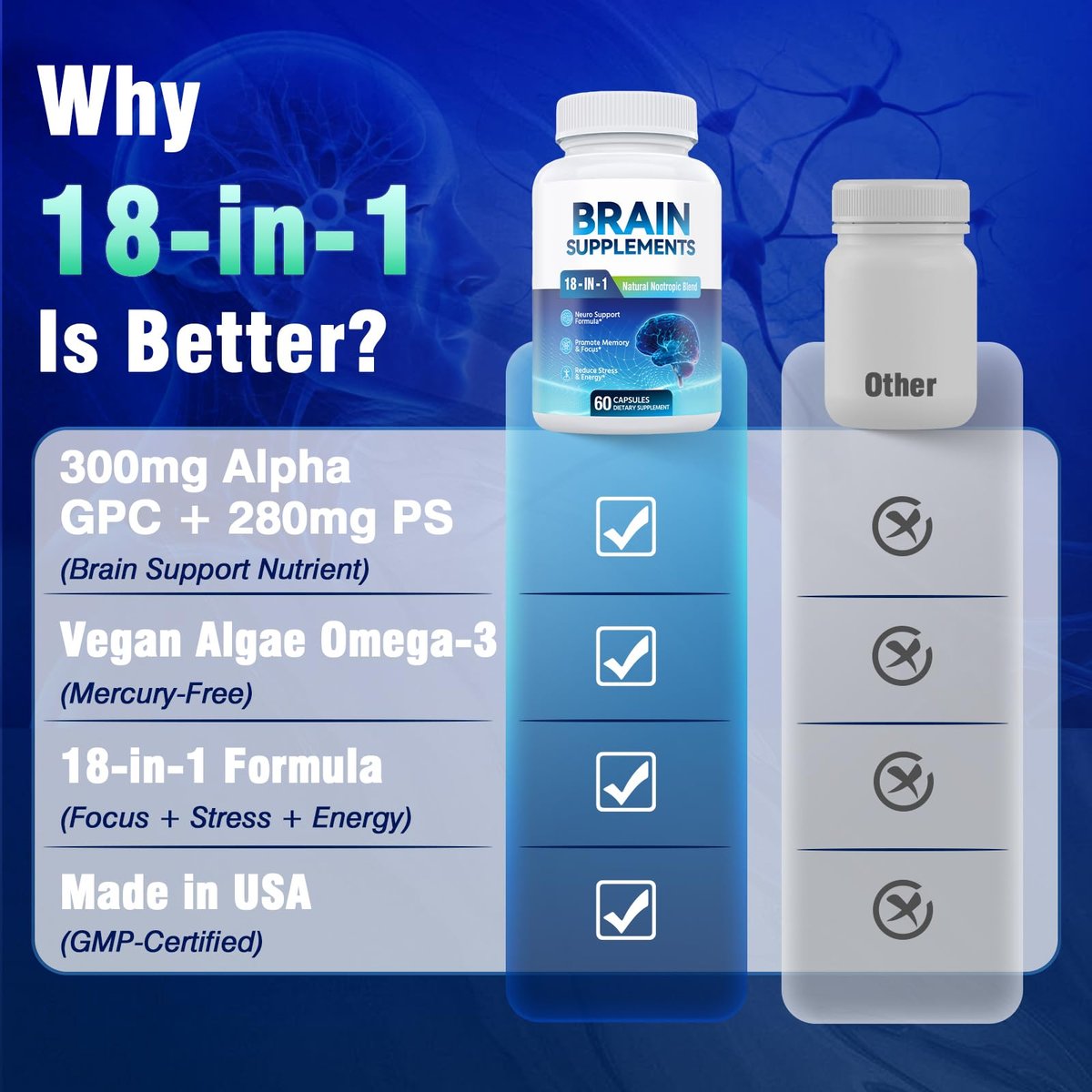 Fenolutra 18-in-1 Gehirn Nahrungsergänzungsmittel für Gedächtnis und Fokus – Nootropika Kapseln mit Alpha GPC, Bacopa, Ginkgo Biloba, Löwenmähne, Vitamin B6 & B12 | Kognitive Gesundheit, Geistige Klarheit | Vegan, Nicht-GVO