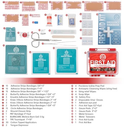 Gevoke Mini Erste-Hilfe-Set – 135-teiliger Erste-Hilfe-Kasten mit Hartschale für Zuhause, Auto, Reisen, Camping, Wandern, Sport, Büro und Outdoor-Notfälle (Klein, Rot)
