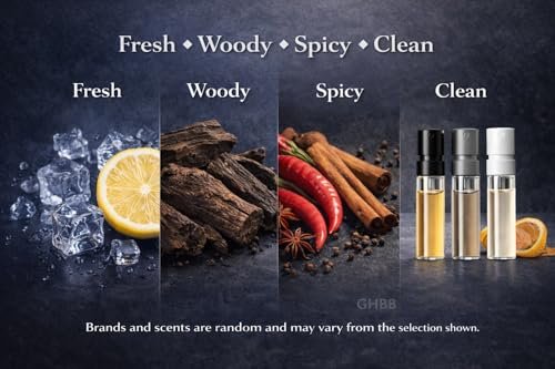 GHBB Herren Cologne Probe Entdeckungsset – Designer High-End Luxus Duft Mini Vial Probiergrößen | Zufällige Auswahl Reisegeschenk-Set für Ehemann, Papa, Freund – Weihnachts- & Partygeschenk (8 Stück)