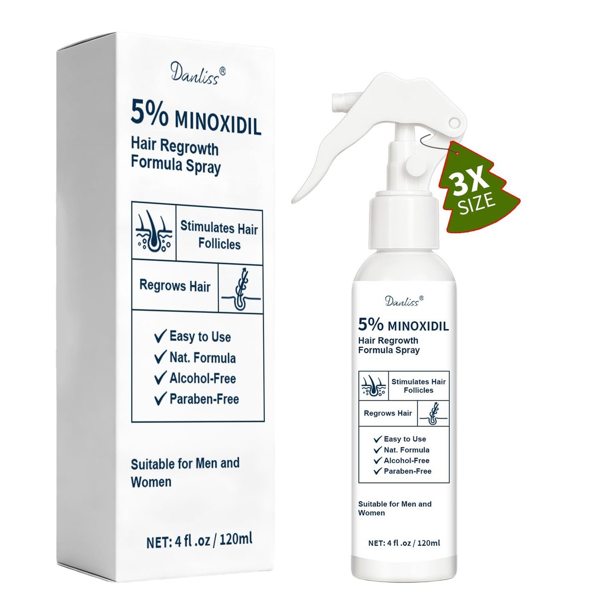 5% Minoxidil für Männer und Frauen, Haar- und Bartwachstumsbehandlung mit Biotin & Rosmarin – Extra starkes Minoxidil-Haarausfall-Serum 118 ml