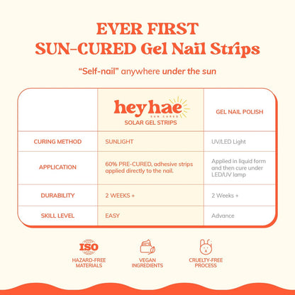 Heyhae Semi Cured Gel-Nagelstreifen – Keine LED-Lampe nötig – Pink, Unifarben – Einfaches Auftragen & Entfernen – Salonqualität – 28 Streifen, 1 Vorbereitungspad, Nagelfeile & Holzstäbchen – Hey, Freshly Picked
