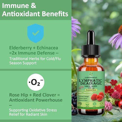 Lymphatische Drainage Tropfen, 18-in-1 Kräuter-Lymphsystem-Unterstützung mit Echinacea, Holunder, Löwenzahn, Klettenwurzel, Kraut für Lymphreinigung, Entgiftung, Immununterstützung, Liposomal für maximale Absorption