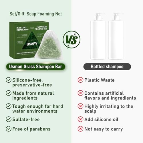 BSAPY Anti-Haarausfall Shampoo Bar – DHT-Blocker mit Polygonum, Ginseng & Teebaumöl, stärkt die Haarwurzeln, reduziert Haarausfall, für dünner werdendes Haar, pflanzliche Haarwuchs-Seife 120g