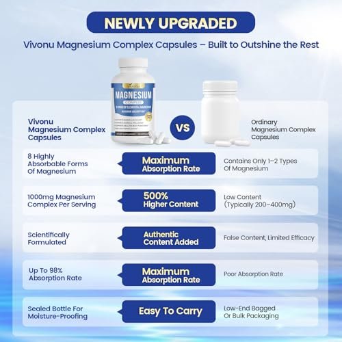 1000mg Magnesium Komplex für Frauen & Männer* – 8 elementare Magnesiumformen (Glycinat, Citrat, Malat, Taurat, Oxid, Carbonat, Aspartat, Orotat) für Knochen, Muskeln, Erholung, Energie – vegan, 90 Kapseln