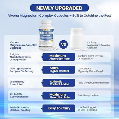 1000mg Magnesium Komplex für Frauen & Männer* – 8 elementare Magnesiumformen (Glycinat, Citrat, Malat, Taurat, Oxid, Carbonat, Aspartat, Orotat) für Knochen, Muskeln, Erholung, Energie – vegan, 90 Kapseln