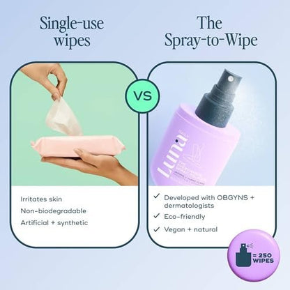 Luna Daily The Everywhere Spray-To-Wipe – Frischer Jasmin + Ylang Ylang | 80 ml