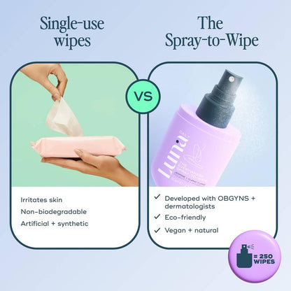 Luna Daily The Everywhere Spray-To-Wipe – Frischer Jasmin + Ylang Ylang | 80 ml