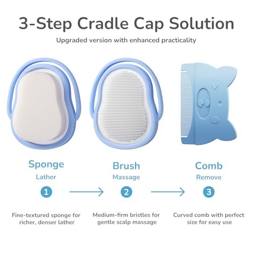 Wishbird 3-in-1 Baby Cradle Cap Pflegeset – Sanfte Bürste, gebogener Kamm & Badeschwamm | BPA-freie Behandlung für Neugeborene & Säuglinge zur Kopfhautmassage & Entfernung von trockenen Schuppen, Hellblau