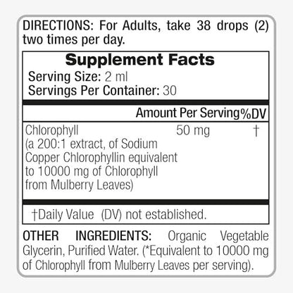 FITO MEDIC'S Lab | Flüssigchlorophyll | Chlorophyll-Tropfen | 50 mg pro Portion (200:1 Extrakt)