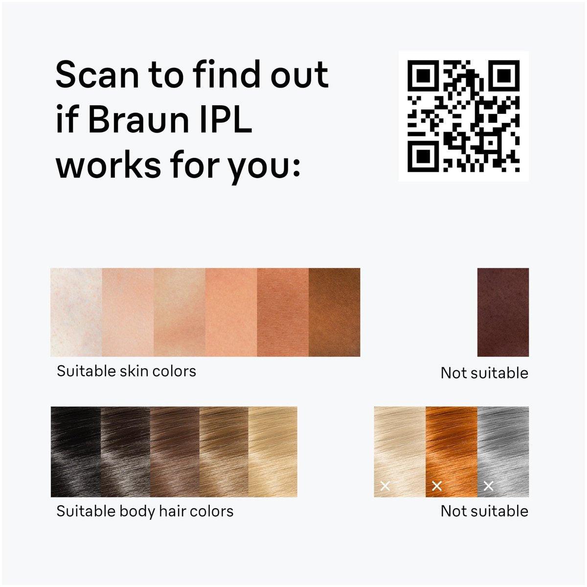 Braun IPL Mini, Silk·Expert Mini, Dauerhafte Haarentfernung für Frauen und Männer, IPL1111, Pink