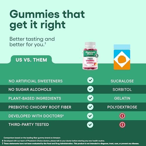 Physician's CHOICE Fiber Gummies für GLP-1 Unterstützung - Ohne Zuckerzusatz & Vegan - Himbeer-Zitrone - Präbiotische Ballaststoffe aus Chicorée-Wurzel - Verdauungsgesundheit & Regelmäßigkeit für Frauen & Männer - 60 Stück