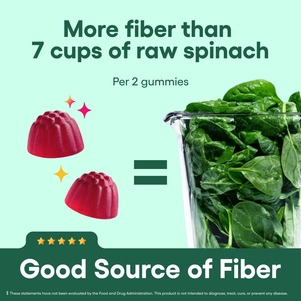 Physician's CHOICE Fiber Gummies für GLP-1 Unterstützung - Ohne Zuckerzusatz & Vegan - Himbeer-Zitrone - Präbiotische Ballaststoffe aus Chicorée-Wurzel - Verdauungsgesundheit & Regelmäßigkeit für Frauen & Männer - 60 Stück