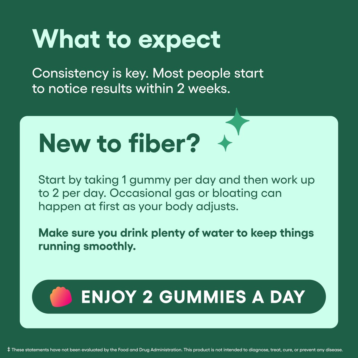 Physician's CHOICE Fiber Gummies für GLP-1 Unterstützung - Ohne Zuckerzusatz & Vegan - Himbeer-Zitrone - Präbiotische Ballaststoffe aus Chicorée-Wurzel - Verdauungsgesundheit & Regelmäßigkeit für Frauen & Männer - 60 Stück