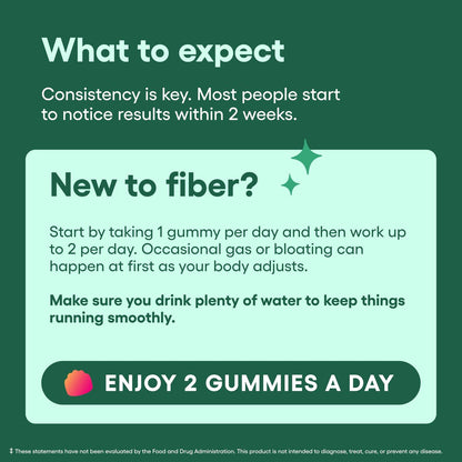 Physician's CHOICE Fiber Gummies für GLP-1 Unterstützung - Ohne Zuckerzusatz & Vegan - Himbeer-Zitrone - Präbiotische Ballaststoffe aus Chicorée-Wurzel - Verdauungsgesundheit & Regelmäßigkeit für Frauen & Männer - 60 Stück