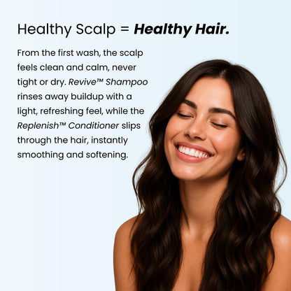 Growplex Revive Shampoo & Replenish Conditioner Bundle, Biotin Scalp Care System für Männer & Frauen, für voller und kräftiger aussehendes Haar täglich