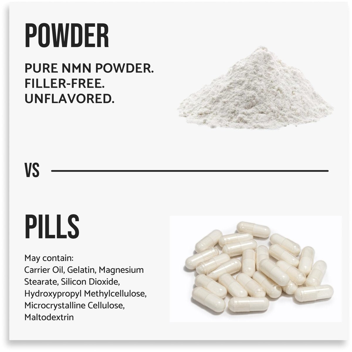 WHYZ Reines NMN-Pulver – Nicotinamid-Mononukleotid, schnell löslich, ungewürzt, vegan, non-GMO, 50 g