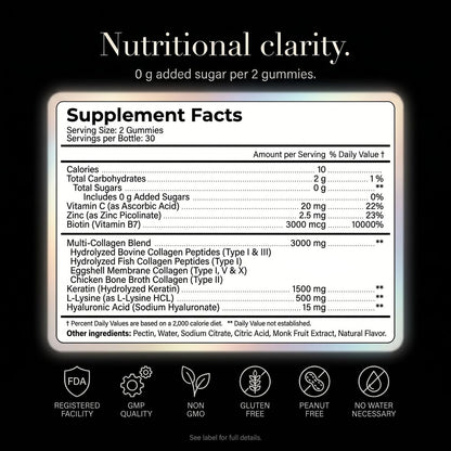 Wellneum Kollagen-Peptide Gummies – Zuckerfrei, 3000mg Multi-Kollagen-Boost für Haare, Haut & Nägel, mit Keratin, Biotin, Hyaluronsäure, Vitamin C & Zink, 60 Stück (Himbeer-Geschmack)