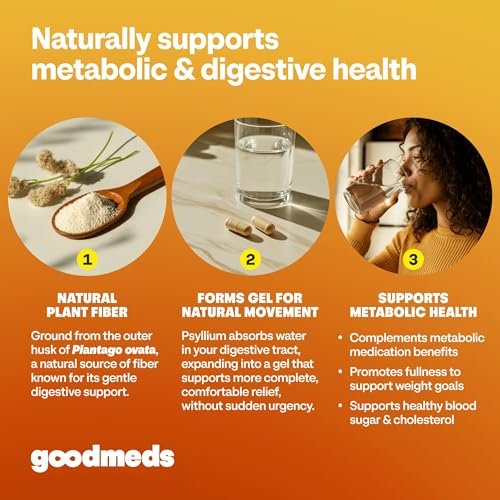 GoodMeds Psyllium Husk Fiber 520mg Kapseln – Ballaststoffpräparat zur Unterstützung der Verdauung für Männer und Frauen, 200 Kapseln