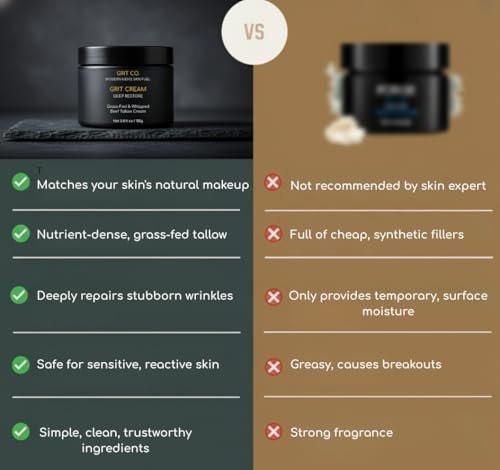 GRIT CO. Rindertalg für die Haut Anti-Aging Männer-Gesichtscreme – Weidehaltung-Talg Feuchtigkeitscreme für Männer – Ungetümter, geschlagener Faltenbalsam 100 ml