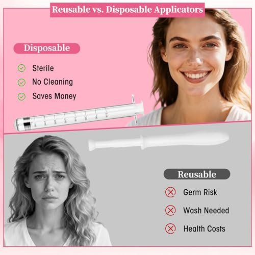 BeHerk Disposable Vaginal Cream Applicators – 8ml Lube Injector Syringes mit glatter Spitze, Dosierungsmarkierungen, passend für die meisten Gleitmittel, Cremes und Gele, sterilisiert und einzeln verpackt, 20 Stück