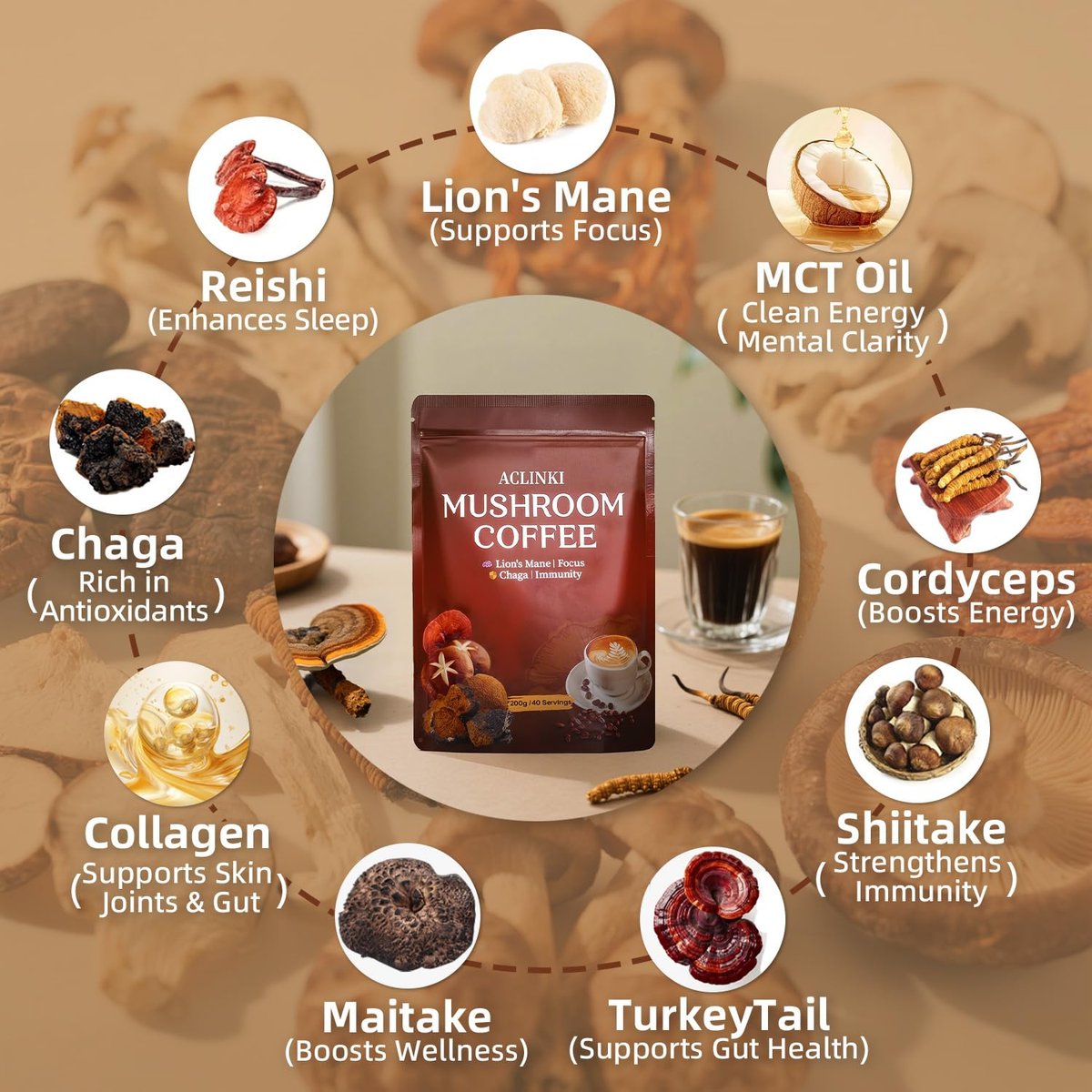 ACLINKI Bio-Pilz-Kaffee mit 7 adaptogenen Pilzen (Löwenmähne, Reishi, Chaga, Cordyceps & mehr) – Kräuterergänzung für Fokus, Energie & Immununterstützung – 40 Portionen