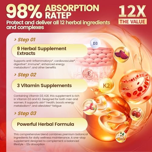 VivoNu Cayenne Pfeffer Softgel Kapseln – Unterstützt Beinvenen, Herz- und Blutgefäßgesundheit mit Vitamin E, D3+K2 sowie Traubenkern-, Weißdorn-, Rote Bete- und Berberin-Extrakten (240 Kapseln, 1 Flasche)