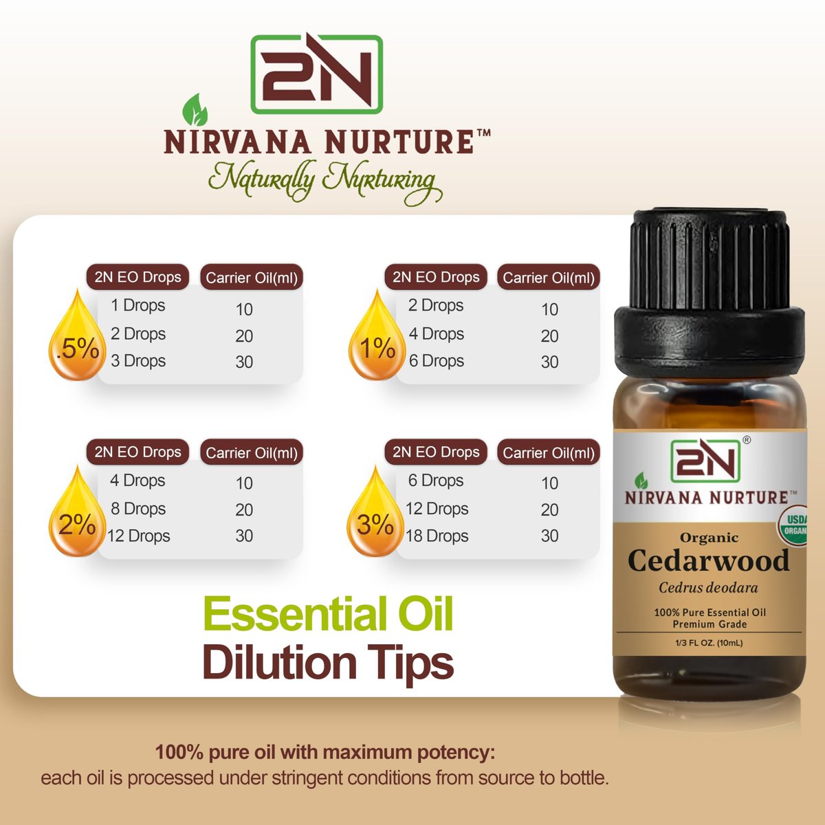 Nirvana Nurture Zedernholz Ätherisches Öl, USDA Bio, 100% Rein Unverdünnt, Aromatherapie Öl für Diffuser, Haar- und Hautpflege