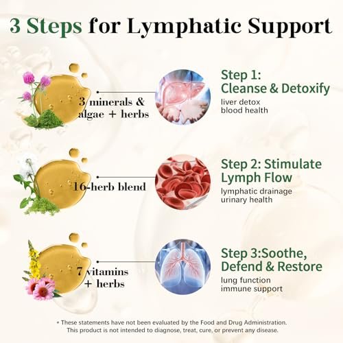 Migcopat 26-in-1 Liposomale Lymphdrainage-Tropfen – Echinacea, Kurkuma, Holunder, Löwenzahn, Vitamine und Königskerze für Lunge, Lymphsystem, Immununterstützung, Leberreinigung & -reparatur, 60 ml