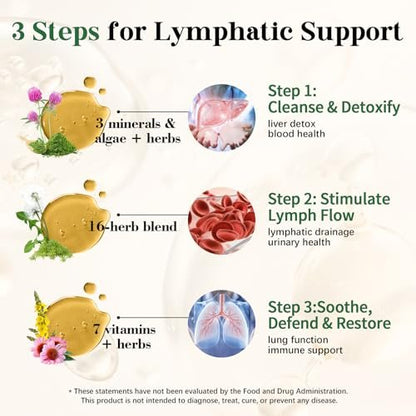 Migcopat 26-in-1 Liposomale Lymphdrainage-Tropfen – Echinacea, Kurkuma, Holunder, Löwenzahn, Vitamine und Königskerze für Lunge, Lymphsystem, Immununterstützung, Leberreinigung & -reparatur, 60 ml