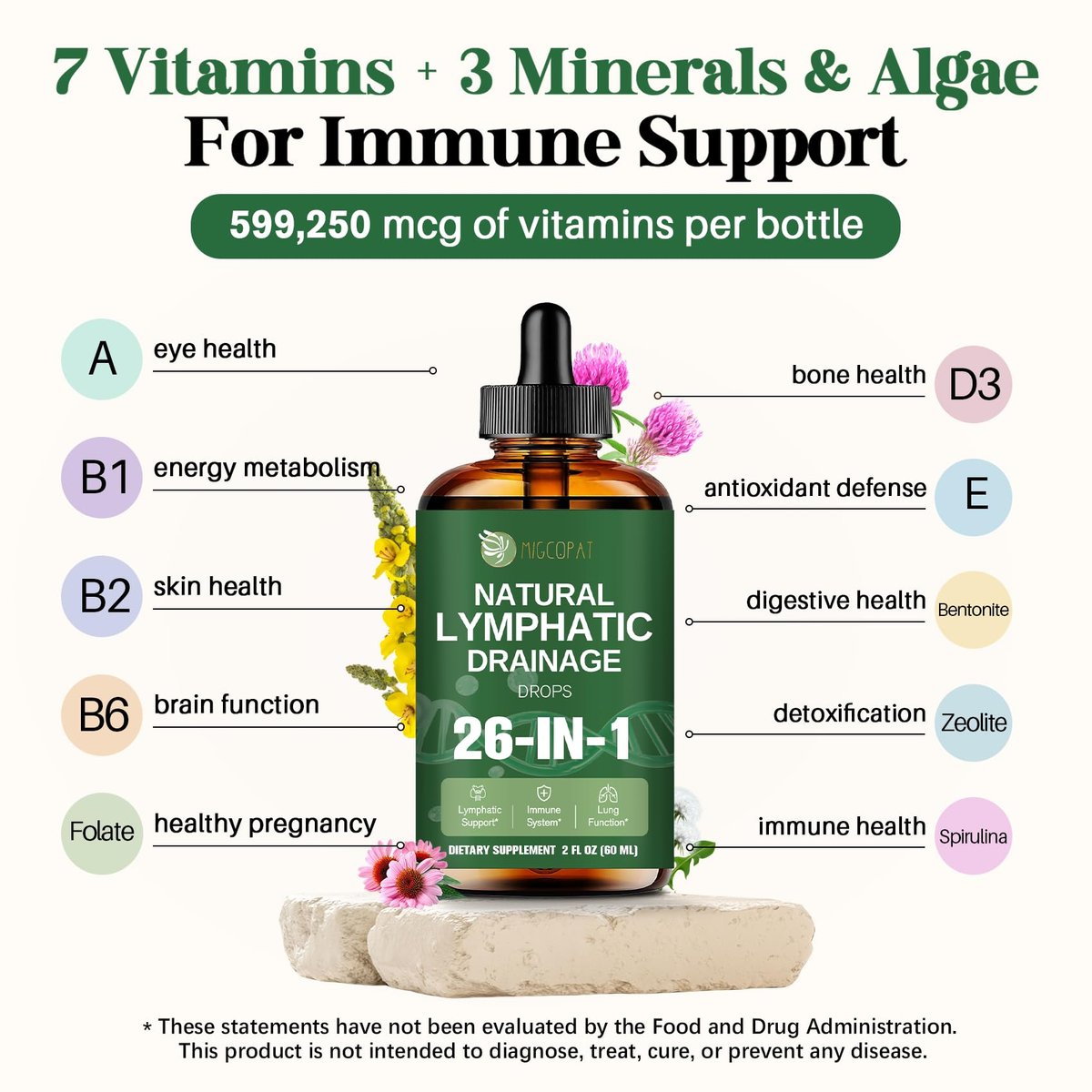 Migcopat 26-in-1 Liposomale Lymphdrainage-Tropfen – Echinacea, Kurkuma, Holunder, Löwenzahn, Vitamine und Königskerze für Lunge, Lymphsystem, Immununterstützung, Leberreinigung & -reparatur, 60 ml