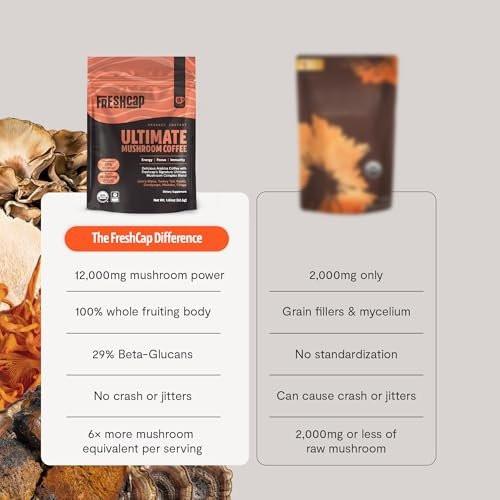 Premium Bio-Pilz Kaffee – 12:1 Fruchtkörper Extrakt – Reise Pack – 29% Beta-Glucane – Sanfter Geschmack, Laborgeprüft für Saubere Energie, Kein Zittern, Fokus, Immununterstützung (15 Portionen)
