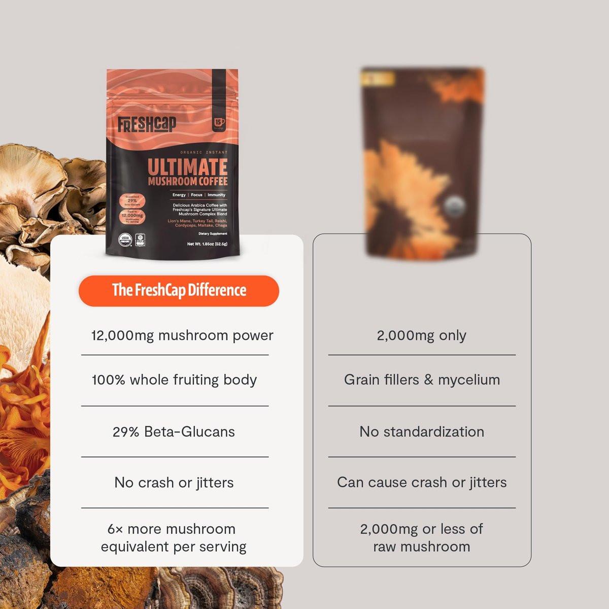 Premium Bio-Pilz Kaffee – 12:1 Fruchtkörper Extrakt – Reise Pack – 29% Beta-Glucane – Sanfter Geschmack, Laborgeprüft für Saubere Energie, Kein Zittern, Fokus, Immununterstützung (15 Portionen)