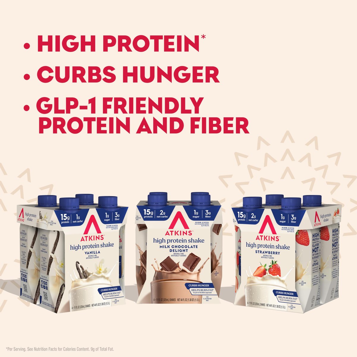 Atkins Protein-Shake-Variety-Pack – Erdbeer, Vanille & Milchschokolade, 15g Protein, 3g Ballaststoffe, GLP-1-freundlich, 12er-Pack (11 Fl Oz)