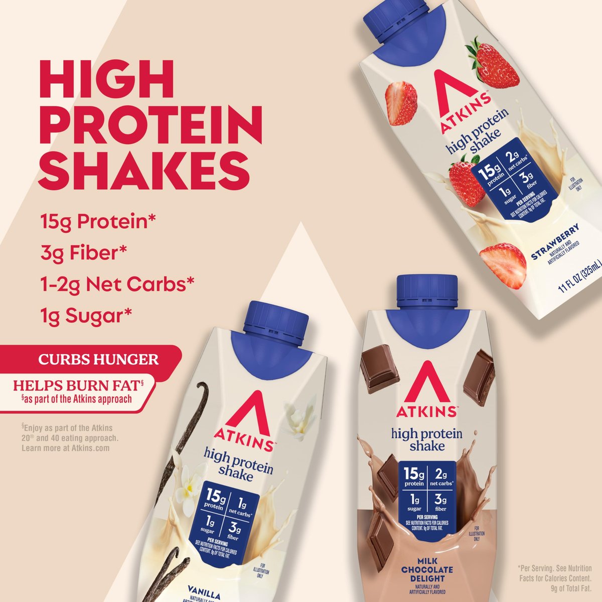 Atkins Protein-Shake-Variety-Pack – Erdbeer, Vanille & Milchschokolade, 15g Protein, 3g Ballaststoffe, GLP-1-freundlich, 12er-Pack (11 Fl Oz)
