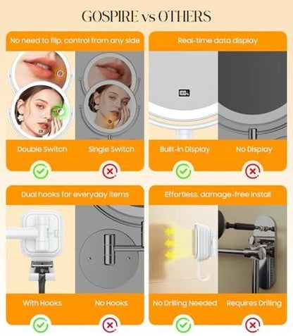 Gospire Wandmontierter LED-Make-up-Spiegel ohne Bohren mit 10-facher Vergrößerung, 17,8 cm wiederaufladbarer Vergrößerungsspiegel mit Haken, LED-Anzeige und 3 Lichtmodi für das Badezimmer