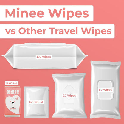 Impossibly Compact Travel Feminine Wipes - 99% Wasser und Aloe - pH-ausgeglichen, periodenfreundlich & ultraweich - Reiseutensilien für Frauen & Teenager - unparfümiert - 8er-Pack insgesamt 48 Tücher