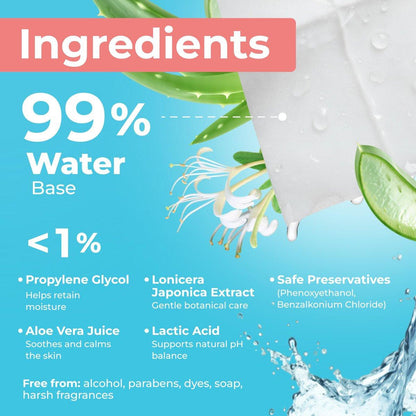 Impossibly Compact Travel Feminine Wipes - 99% Wasser und Aloe - pH-ausgeglichen, periodenfreundlich & ultraweich - Reiseutensilien für Frauen & Teenager - unparfümiert - 8er-Pack insgesamt 48 Tücher