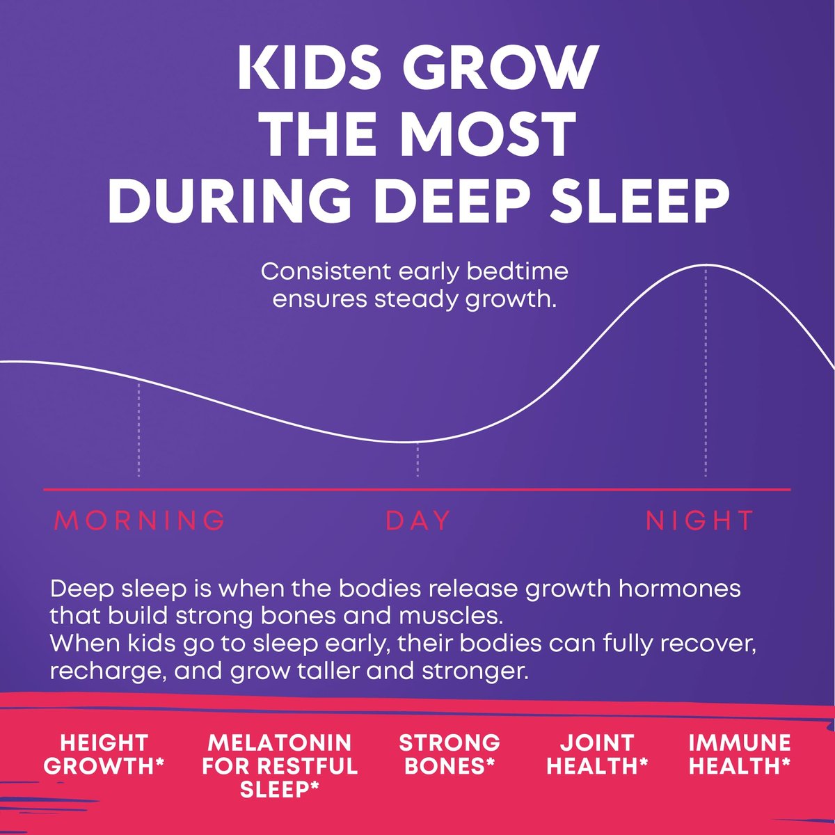 Height Growth Gummies mit Melatonin für Kinder & Teenager – Ashwagandha für Kinder – Melatonina Para Niños – Höhenwachstumsergänzung – Teenager-Jungen-Vitamine – Größer werden Ergänzung – Melatonin-Gummis für Kinder