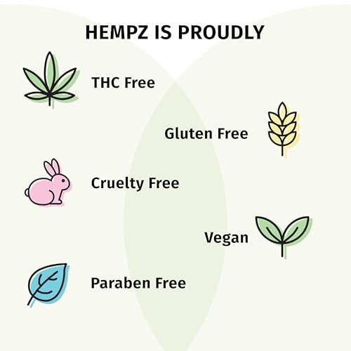 Hempz Mini Feuchtigkeitscreme Set, Hydratisierende Lotion Kit, Beauty Actives 4er Pack, 2,25 oz